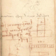 Codex Forster III folio 72r. Imagen: Museo V&A de Londres